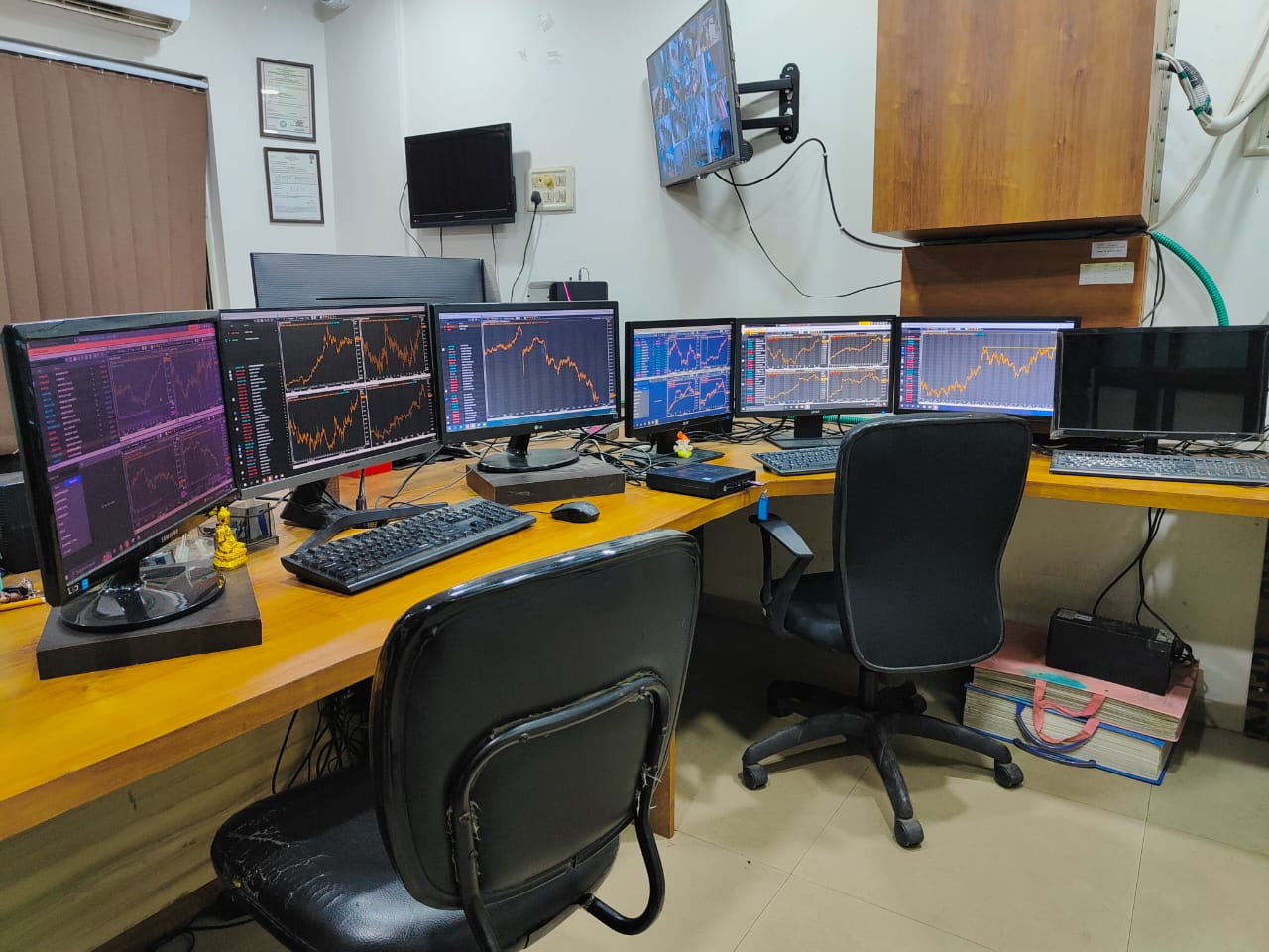 Trading desk session at Market Credo